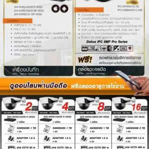 Dahua IP Camera 4MP PoE, แสดงภาพ 4K ชุดกล้องวงจรปิด พร้อมติดตั้งฟรี