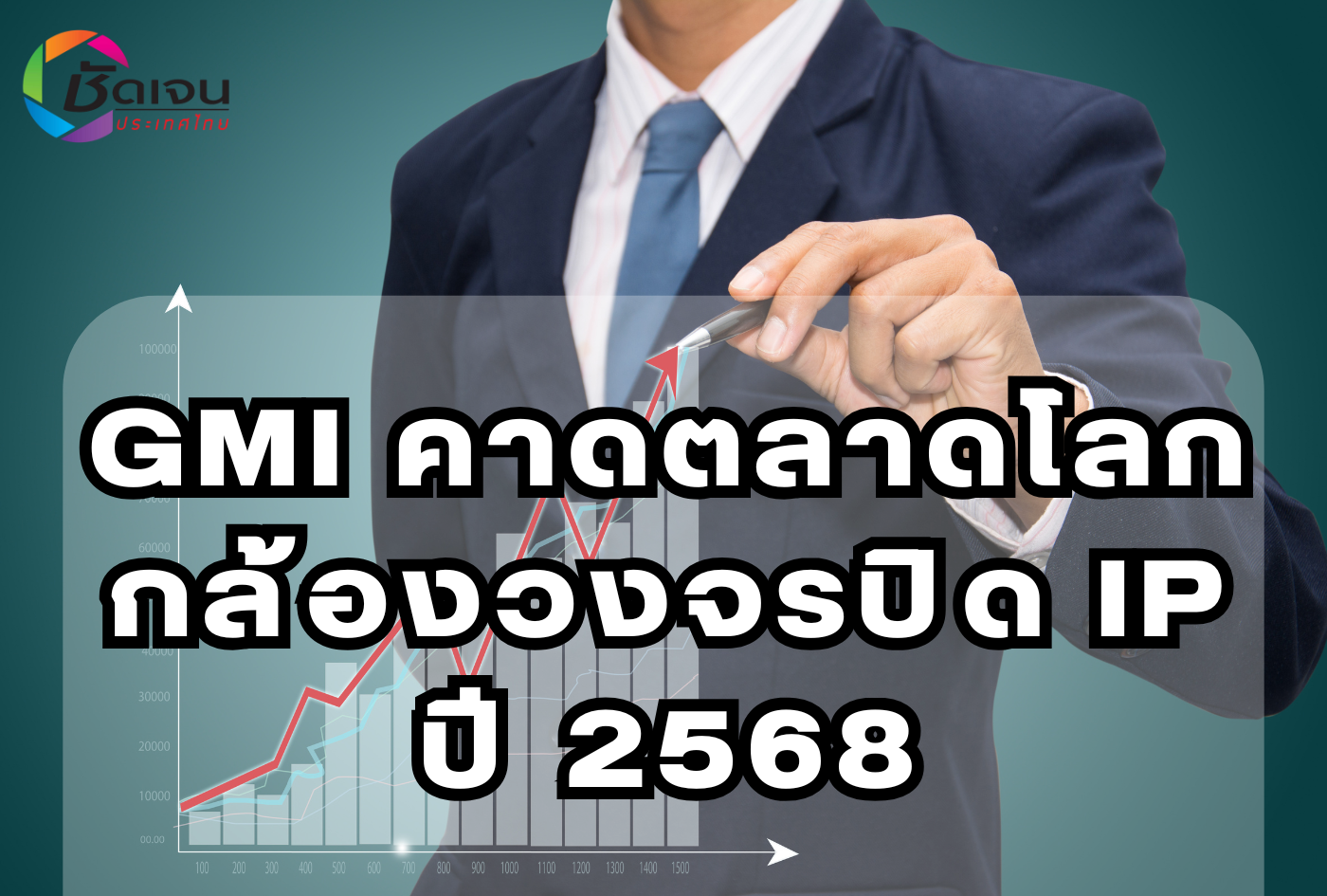[Shadjan News] GMI คาดตลาดโลกกล้องวงจรปิด IP ปี 2568