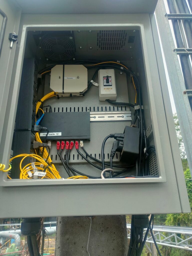 node cctv outdoor