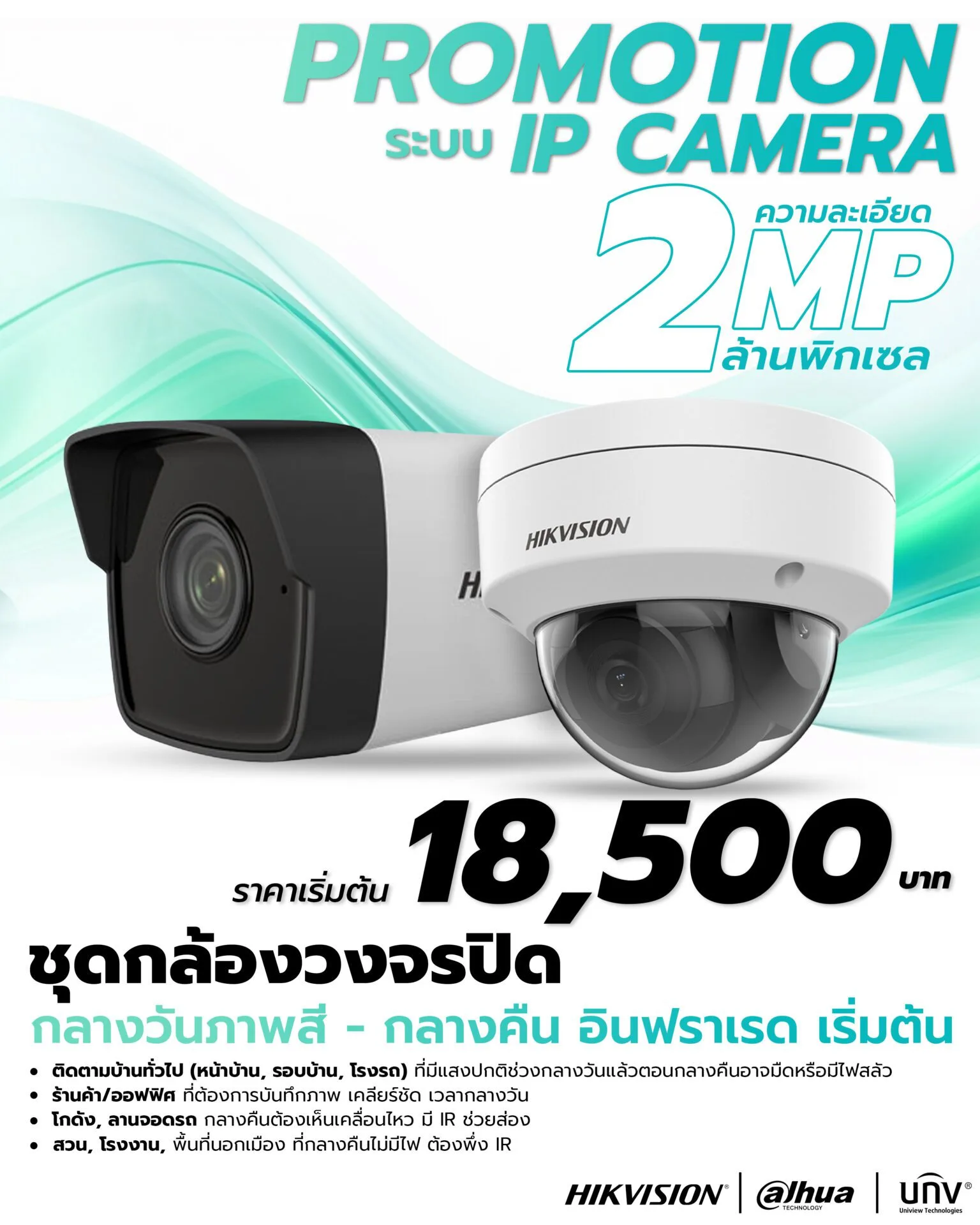 IP Camera
